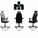 Диспетчерские кресла BMA Ergonomics будут поставляться под брендом RH
